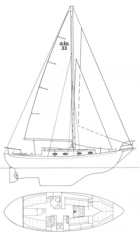 1979 Alajuela Cutter